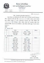 उद्यम विकास सहजकर्ता (EDF) करार सेवाको योग्यताक्रम सूचि प्रकाशित गरिएको बारे । 